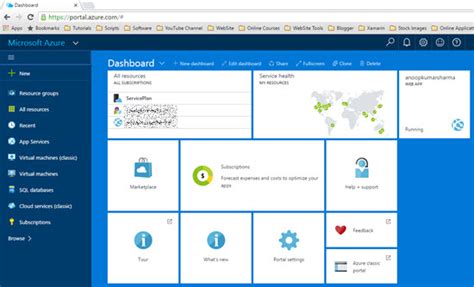 Image result for Azure .Net 4 MVC Application Logo