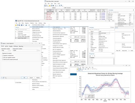 Data for Development Stata 的图像结果