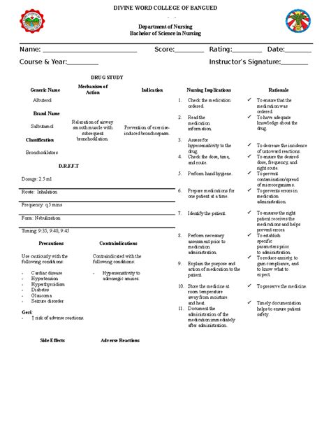 Drug Study on Salbutamol (Albuterol) - Nursing Guidelines ...