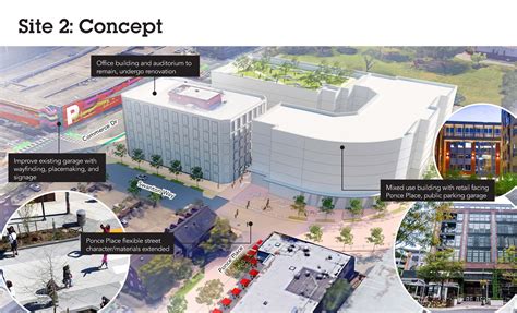 Image result for Proposed Decatur Project