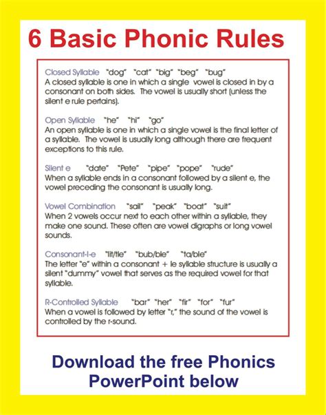 Basic Phonics Lessons 的图像结果