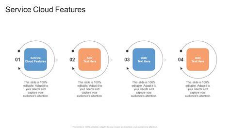 Image result for Service Cloud Features Explained