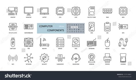 Computer Hardware Components Image Logo 的图像结果