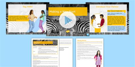 PSHE Transition Lesson PowerPoint