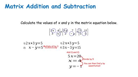 Image result for Linear Algebra Matrix Multiplication