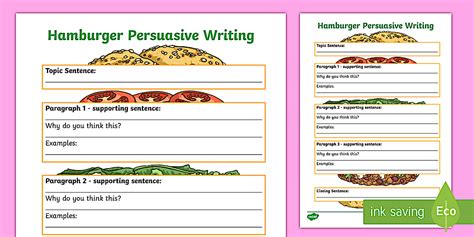 Hamburger Paragraph Template | Persuasive Writing