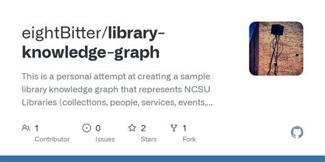 Image result for Knowledge Graph Python Library