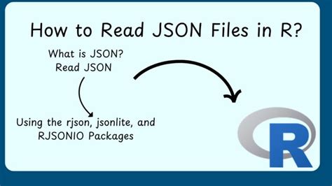 Image result for How to Read JSON Files into List of Rows