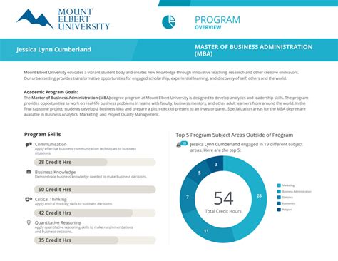 Image result for CLR Tutorial