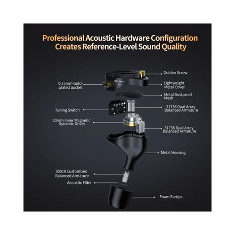 Kinboofi kz zs10 pro x Gaming Earbuds+kz zs12 pro x in Ear India | Ubuy