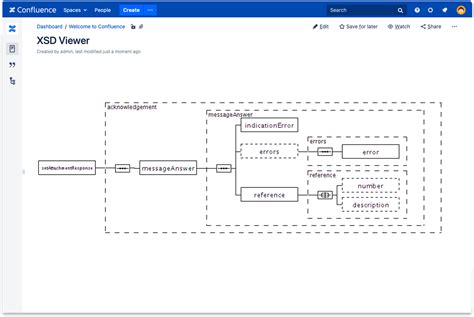 XSD File Viewer 的图像结果