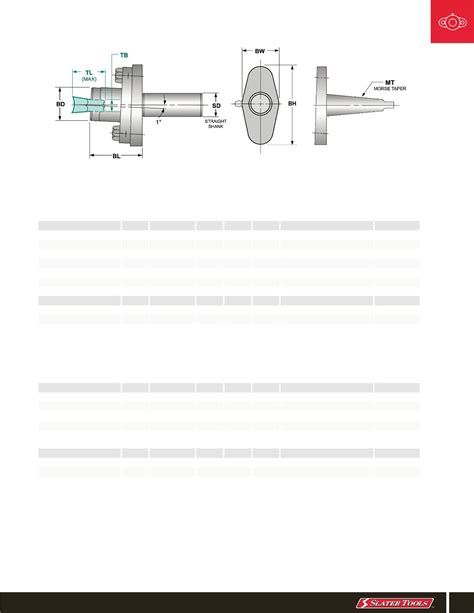 Image result for Slater Tools