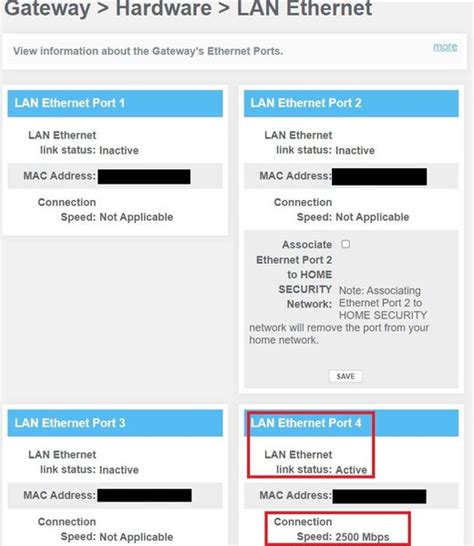 Image result for Shaw Modem Types
