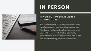 Build Contact of Network 的图像结果