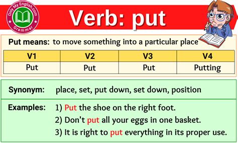 Put Verb Forms - Past Tense, Past Participle & V1V2V3 » Onlymyenglish.com