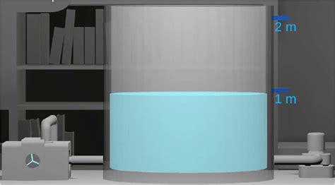 Image result for Example Water Level Process Control