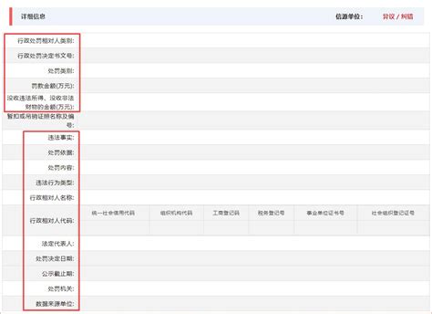 2022年行政处罚案件明细表_通知公告_水务局_上海市青浦区人民政府