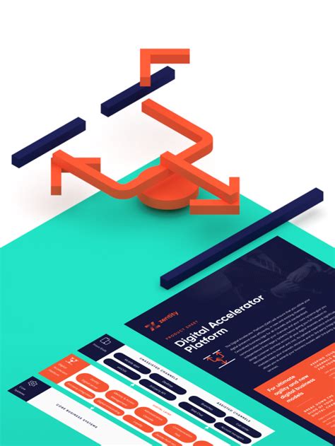 Image result for Accelerator Platform