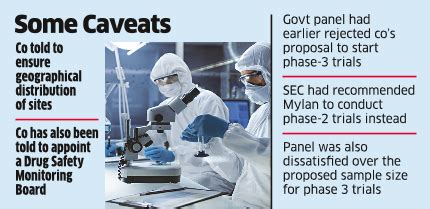 Mylan set to use hepatitis C combo drugs in COVID-19 phase-2 trials ...