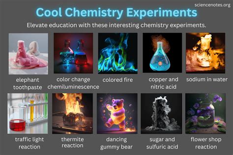 Grade 12 Chemistry Experiments 的图像结果