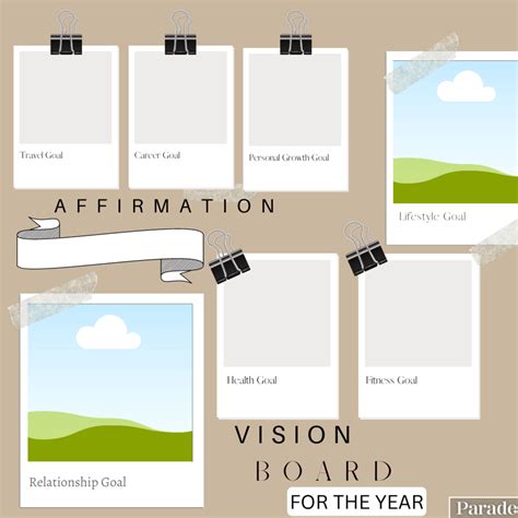 Image result for Vision Board Template
