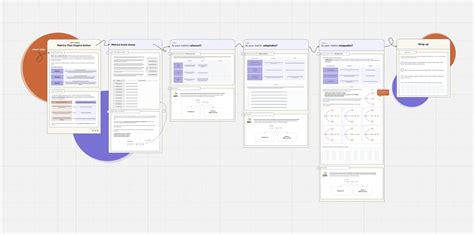 Action Plan Examples 的图像结果