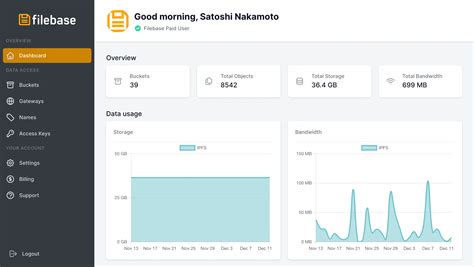 How to Save This Program 的图像结果