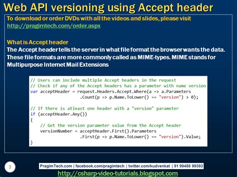 Image result for Header Versioning in .Net 8 Web API