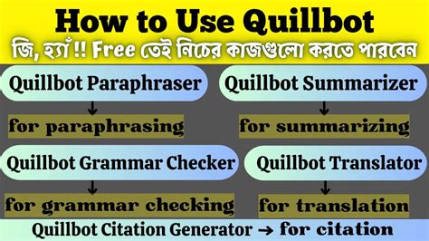 Image result for QuillBot Tutorial