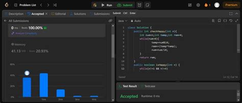 Image result for LeetCode 28 Java