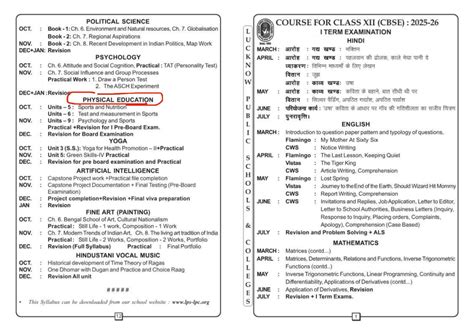 Mendelian Disorders: Understanding Genetic Inheritance and Implications ...