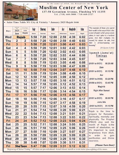Prayer Times Imws Namaz Timetable 2022