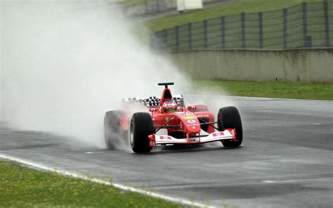 2002F1 U S 的图像结果