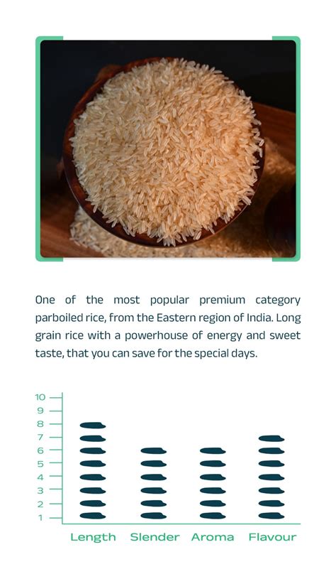 Premium Parboiled Rice Exporter in India | Halder Venture Limited