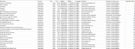 Image result for Python Source File