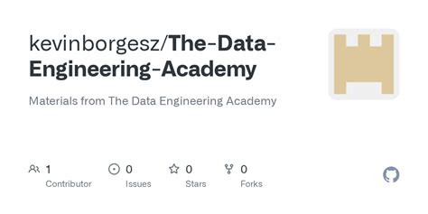 Image result for Data Engineering Academy Spring TX