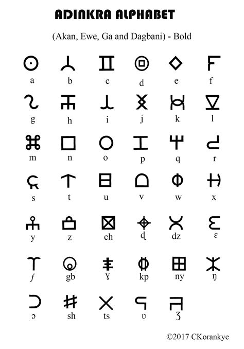 Image result for Symbol Alphabet Code