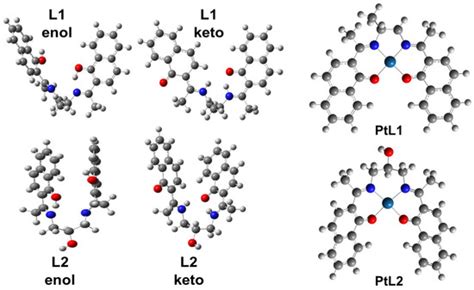 New Platinum Complexes from Salen- and Hydroxy-Substituted Salpn ...