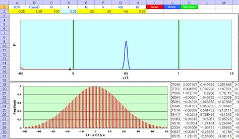Heading Lock Modus 的图像结果