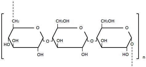 Polymer-Based Prodrugs: Improving Tumor Targeting and the Solubility of ...