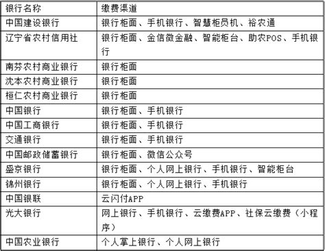 欢迎来到，中国最刺激的冒险公园｜辽宁本溪大峡谷-青岛旅游攻略-游记-去哪儿攻略