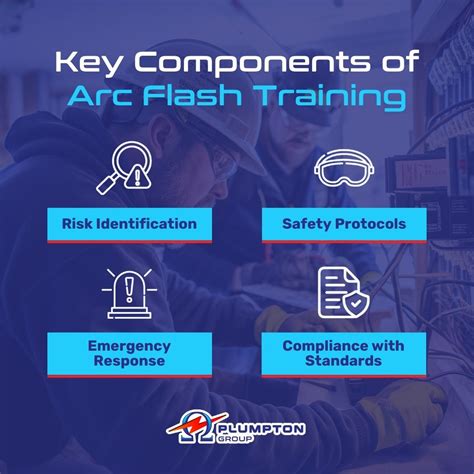 Plumpton Group: Arc Flash Training for Safety | Plumpton Training ...