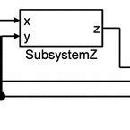 Image result for Simulink Compile Model