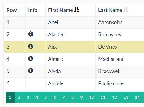 Paginate, Sort, Filter Dynamic Data In A Table - Table Sortable ...