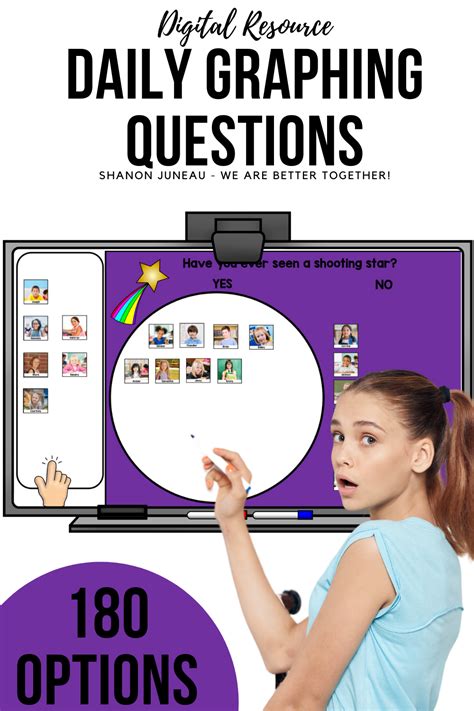 Image result for First Grade Graphing