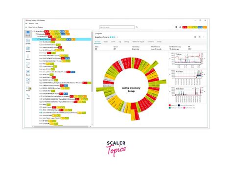 Image result for Network Simulator Program Output
