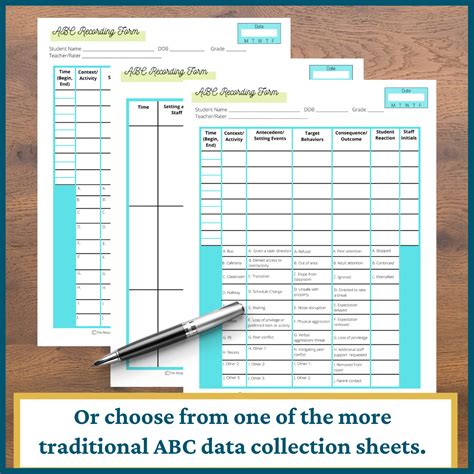 Attention On Task Data Collection Sheet