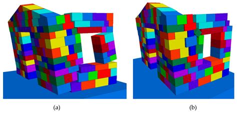 Discrete Element Modeling of the Seismic Behavior of Masonry Construction