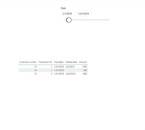 Solved: Creating an "Open Transactions" report for Account ...