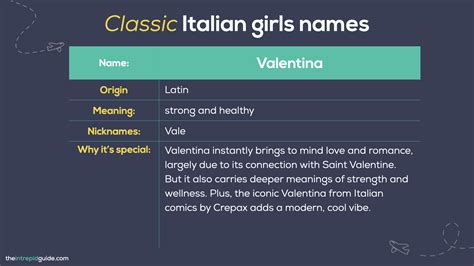 36 Beautiful Italian Girls Names and Their Meanings (2025) + FREE PDF ...